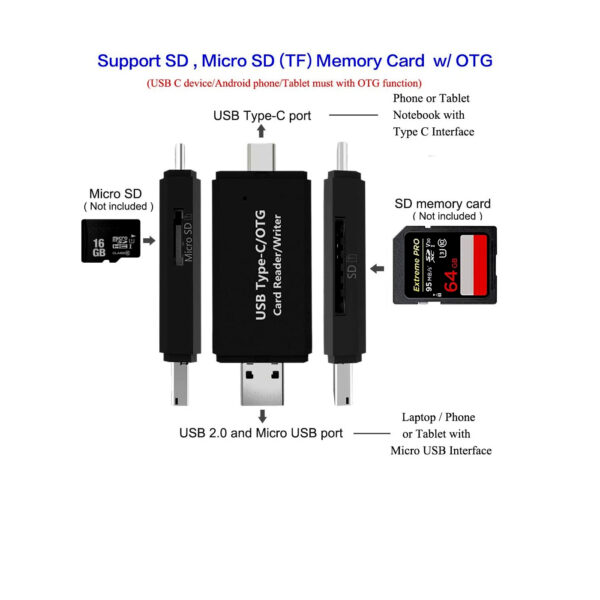 3 in 1 USB Multi-function Memory SD Card Reader Micro SD TF OTG Card Converter