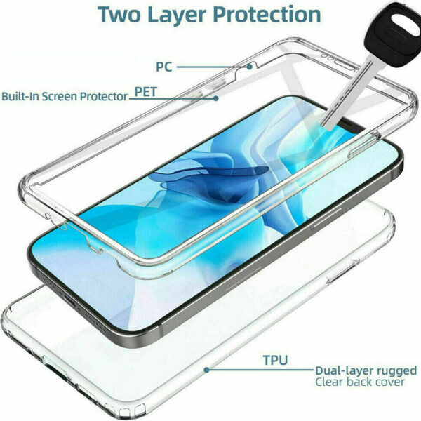 iPhone 15 Plus Clear 360° Case By Emaxsave